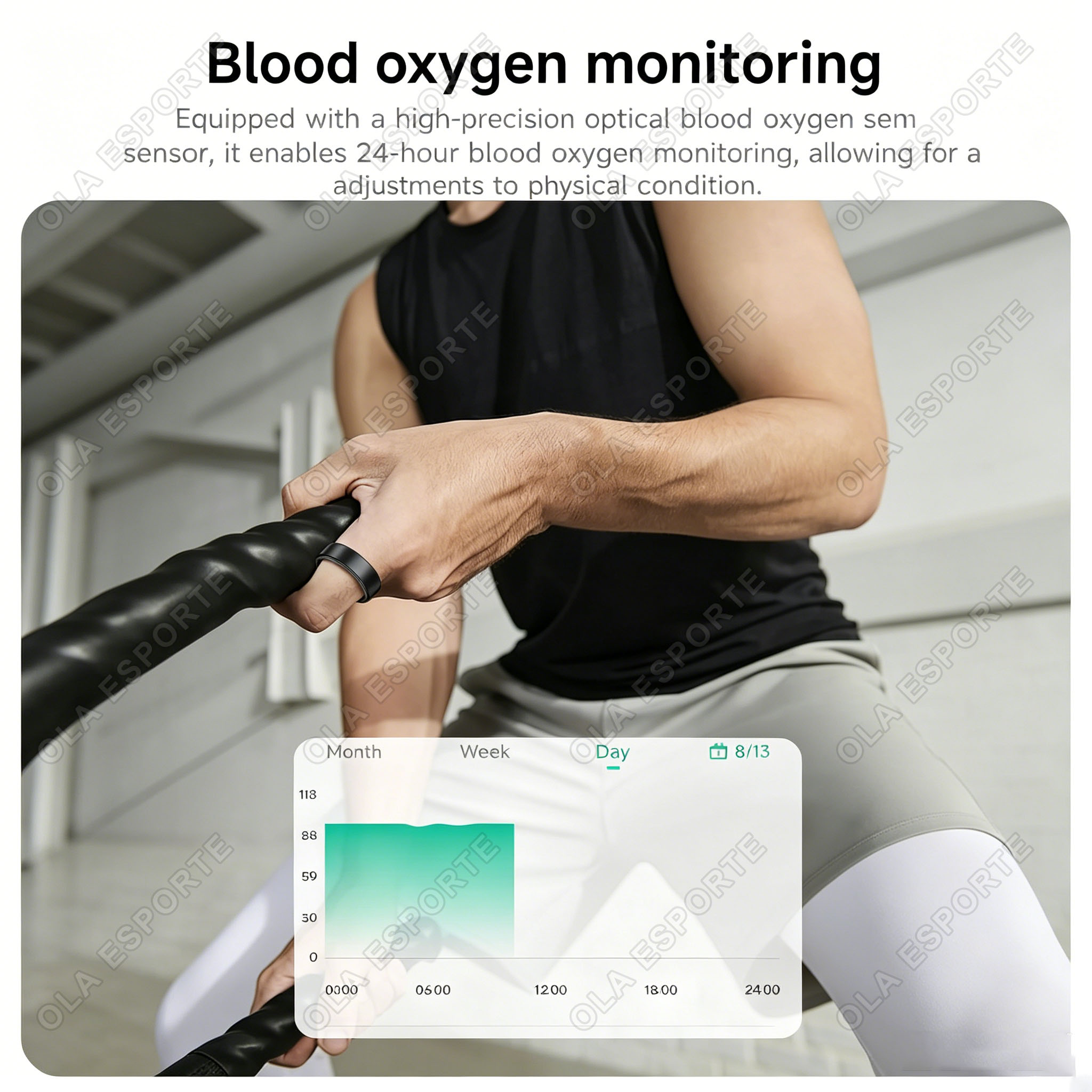 Умное кольцо R02 для мужчин и  – обзор и цена Health Monitors