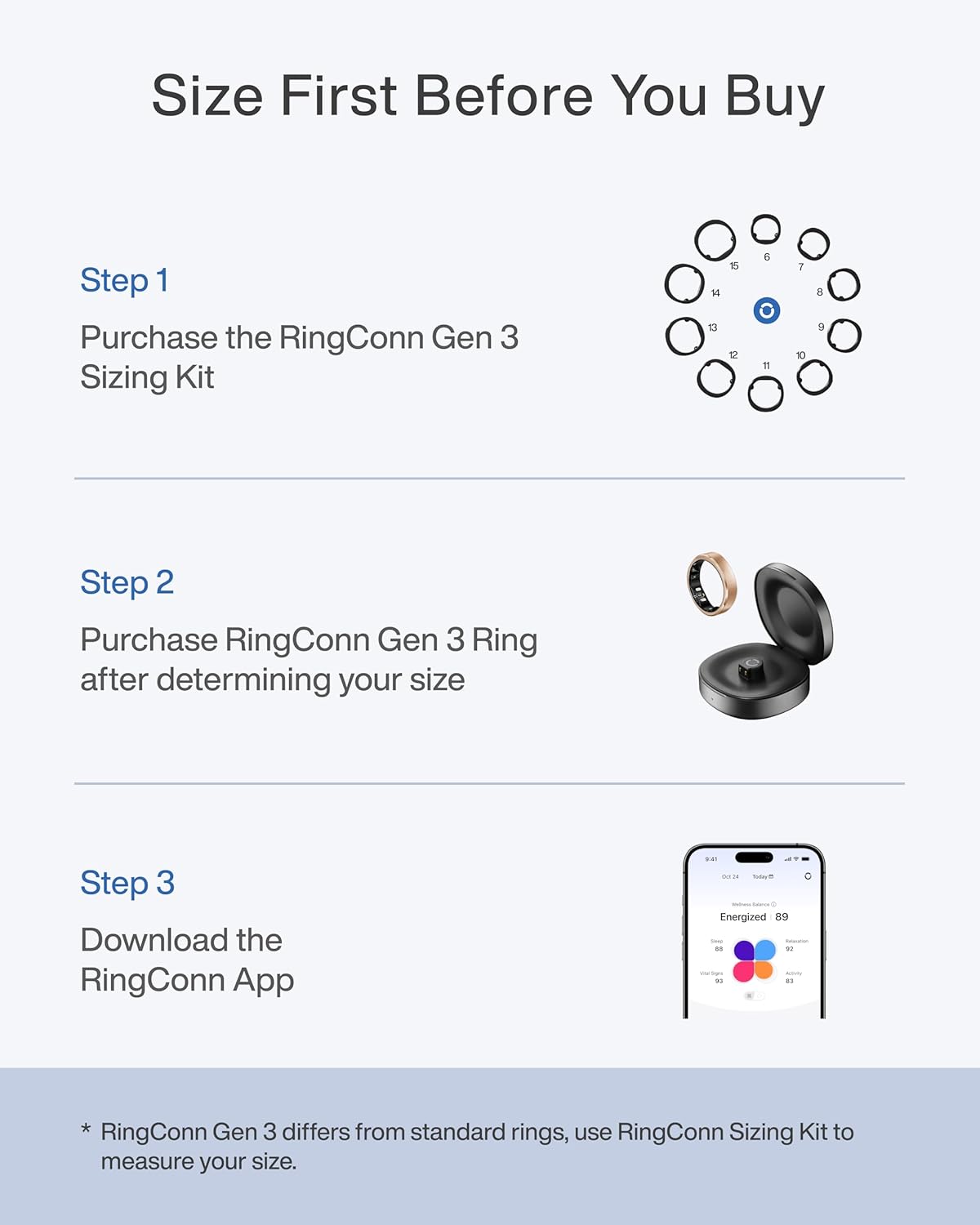 Умное кольцо RingConn Gen 3 дл – обзор и цена Health Monitors