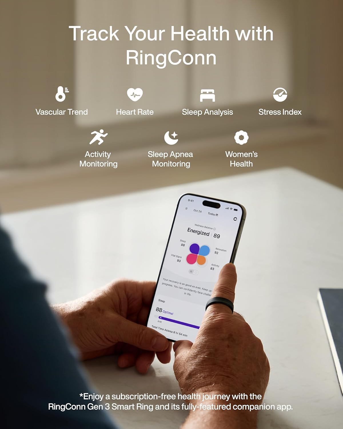 Умное кольцо RingConn Gen 3 дл – обзор и цена Health Monitors