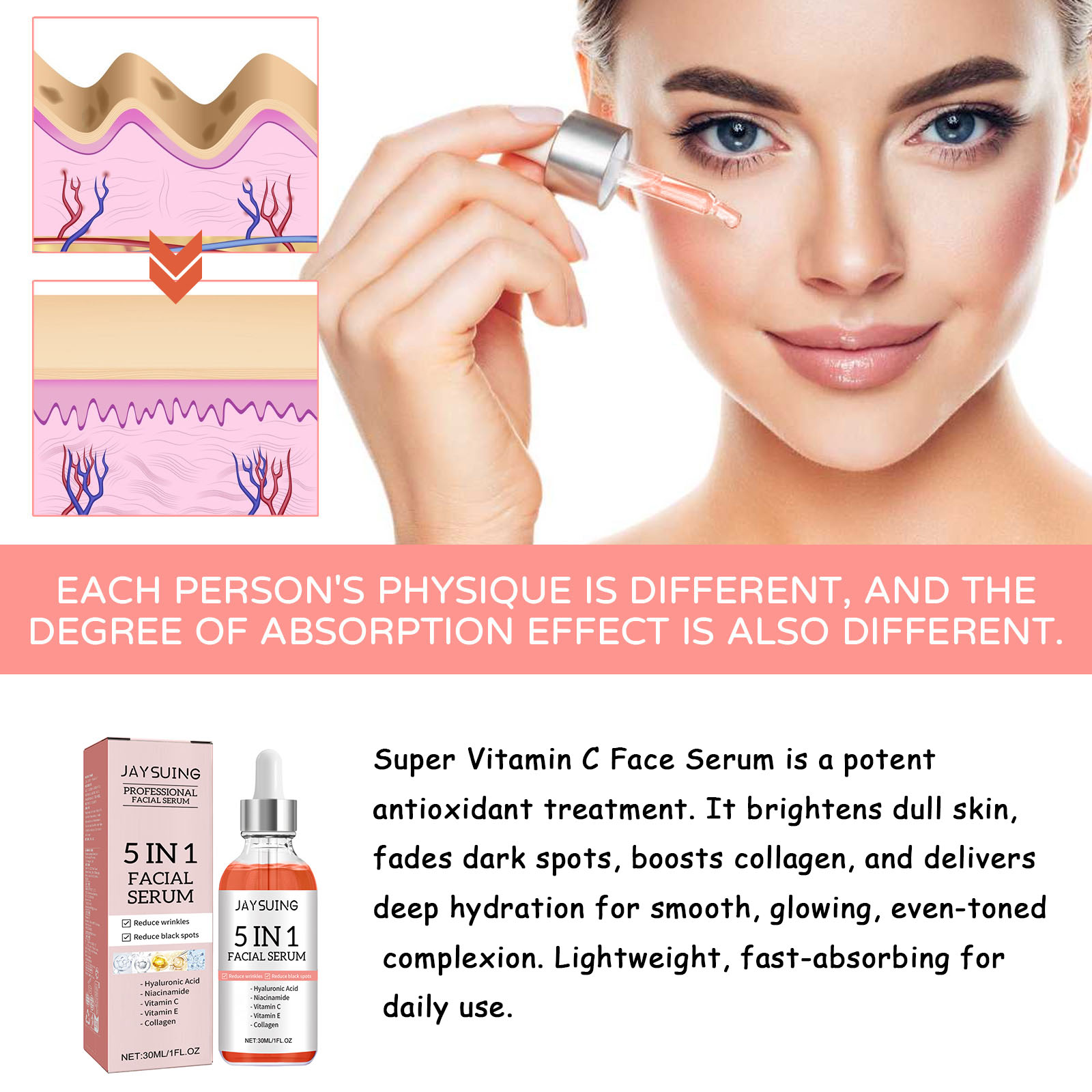 Сыворотка для лица 5 в 1 с вит – обзор и цена Niacinamide Pore Shrinking Essence