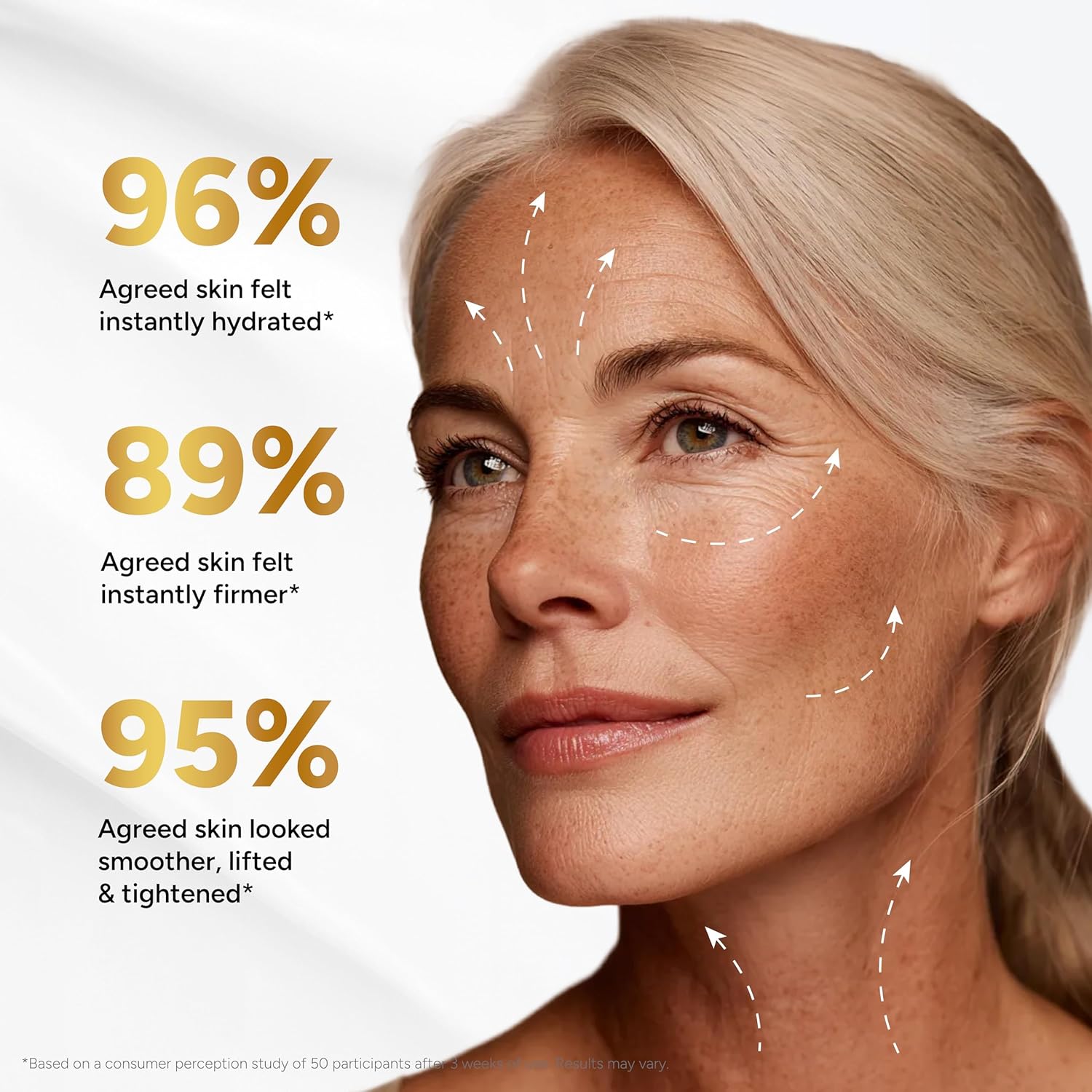 Крем с ретинолом для лица с ко – обзор и цена Retinol Anti Wrinkle Cream