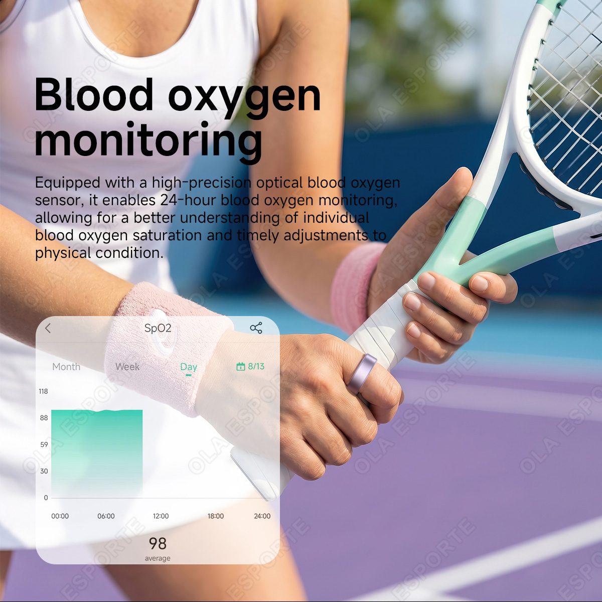 Умное кольцо R10 с зарядным че – обзор и цена Health Monitors