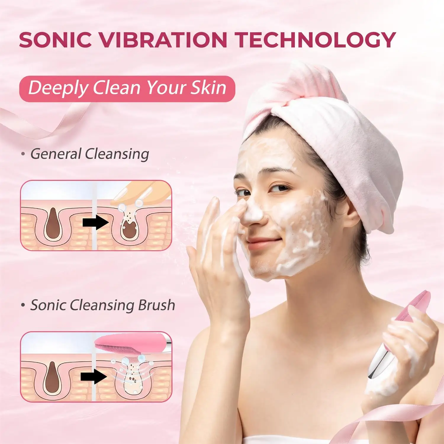 Электрическая силиконовая щетк – обзор и цена Silicone Face Scrubber Electric