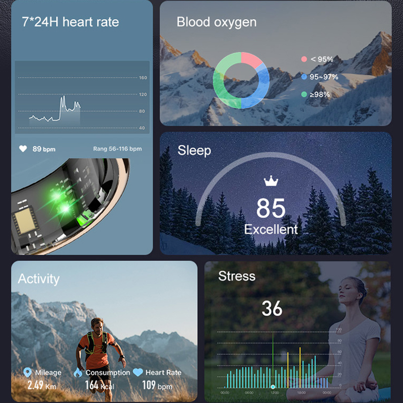 AMZMAX R11C Смарт-кольцо для э – обзор и цена Health Monitors
