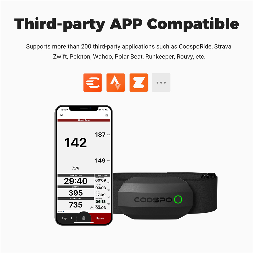 COOSPO H808S Датчик сердечного – обзор и цена Health Monitors